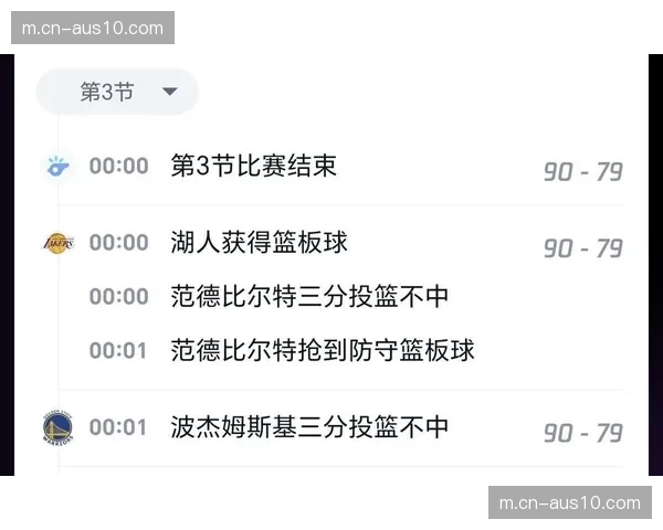 湖人进攻体系复杂掩护 RAM掩护与西班牙挡拆变体创造空间错位